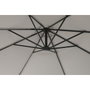 DKD Home Decor Parasol de Acero Gris 300x350x250 cm con Protección UV 50+