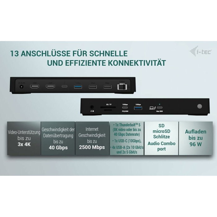 I-TEC Estación de Conexión Thunderbolt 4 CAINTGDUAL4KDOCPD 12 en 1