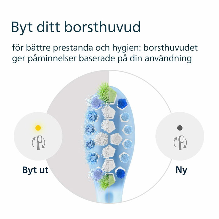Philips premium plaque defence hx9042/87 pack de 2 cabezales de cepillado