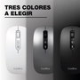 Coolbox W02-IA Ratón Inalámbrico con Botón IA Copilot Negro