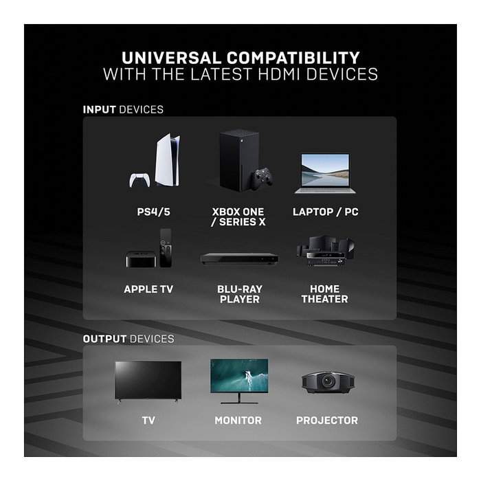Lindy Cable HDMI Anthra Line 7,5m 4K UHD 2.0 Negro y Gris