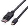 Roline Cable DisplayPort a Mini DisplayPort 1,5 m Negro