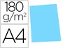 Gio Subcarpeta Simple de Cartulina A4 Azul Pastel - Pack de 50u