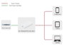 MicroConnect Adaptador PoE 22W IEEE802.3AF