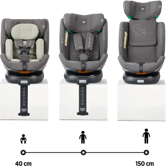 Babyauto Silla de Coche Grupo 0/1/2/3 Giratoria y Reclinable con Reductor y Pata de Apoyo Color Oliva