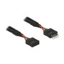 DeLOCK Cable de extensión USB 2.0 de 0,5 m