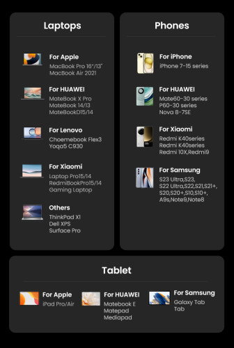 UGREEN Nexode Pro Cargador 160W GaN con Cable USB-C, Negro/Gris, Carga Rápida USB PD 3.1 para 4 Dispositivos