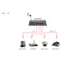 Level One GEP-0520 Switch Gigabit Ethernet PoE de 5 puertos, 61,6W, 4 puertos PoE
