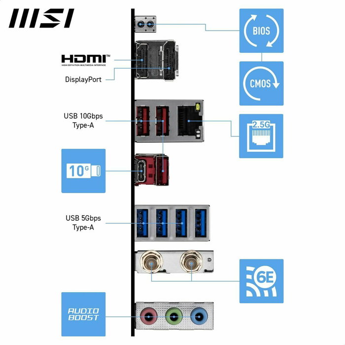 MSI PRO B850-S WIFI6E ATX DDR5 AM5