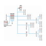 ABB Compact Automat S201-C10 62 1-polig GH S201 0001 R0104