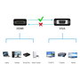 Conceptronic Adaptador HDMI a VGA ABBY20B 1080p 60Hz 0,25m