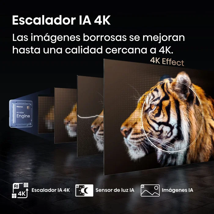 Hisense 65E7Q PRO 65 pulgadas 4K QLED Pro Smart TV Negro