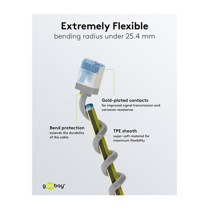 Goobay Cable LAN CAT6A 1m Blanco