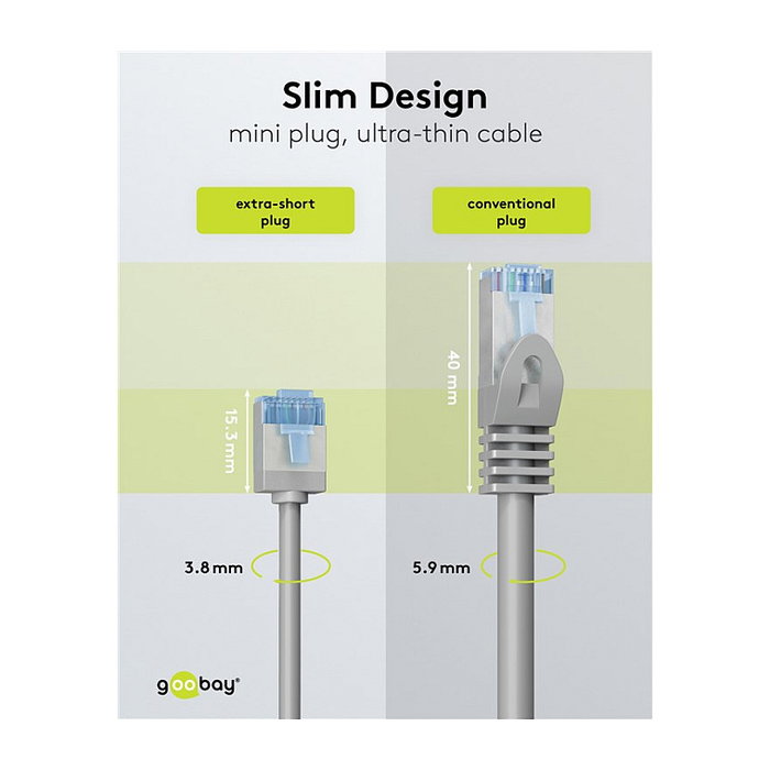 Goobay Cable LAN CAT6A 1m Blanco