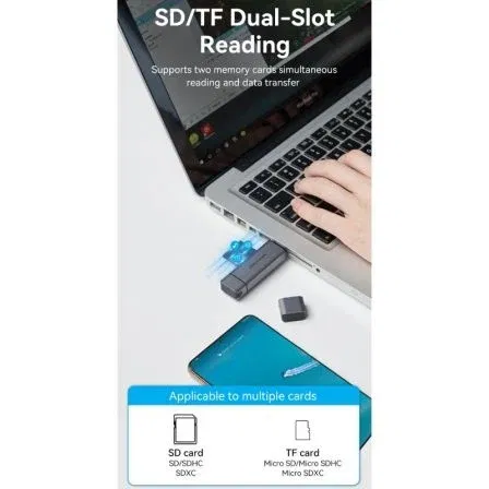 Vention CLLH0 Lector de Tarjetas Externo USB 3.0 Tipo-C Dual Drive SD TF Aluminio Gris hasta 512GB Vention CLLH0 Lector de Tarjetas Externo USB 3.0 Tipo-C Dual Drive SD TF Aluminio Gris hasta 512GB