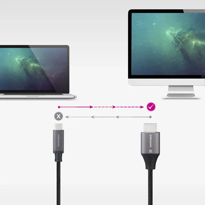 Nanocable Cable USB-C a HDMI 2.0 4K 60Hz 1.8m Negro Nanocable Cable USB-C a HDMI 2.0 4K 60Hz 1.8m Negro
