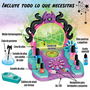 Monster High Estudio de Uñas Glam Ghoulish con Accesorios, Esmaltes de Cambio de Color, Pegatinas y Purpurina