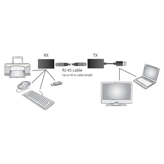 DIGITUS Extender USB DA-70139-2 con alcance de 60m