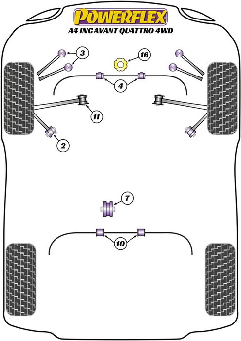 Powerflex Montaje Silentblock Trasero del Diferencial Delantero Black Series