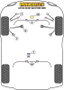 Powerflex Montaje Silentblock Trasero del Diferencial Delantero Black Series