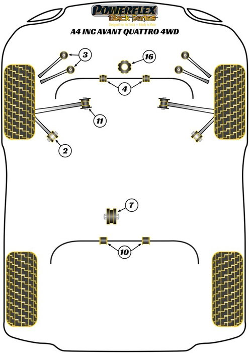 Powerflex Silentblock Trasero Diferencial Delantero PFR3-270BLK