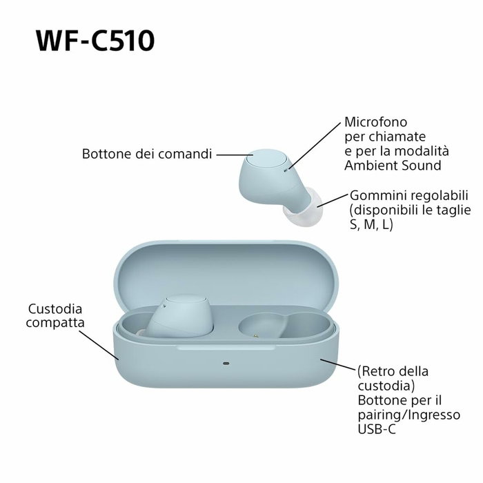 Sony WF-C510 Auriculares Inalámbricos True Wireless Azul
