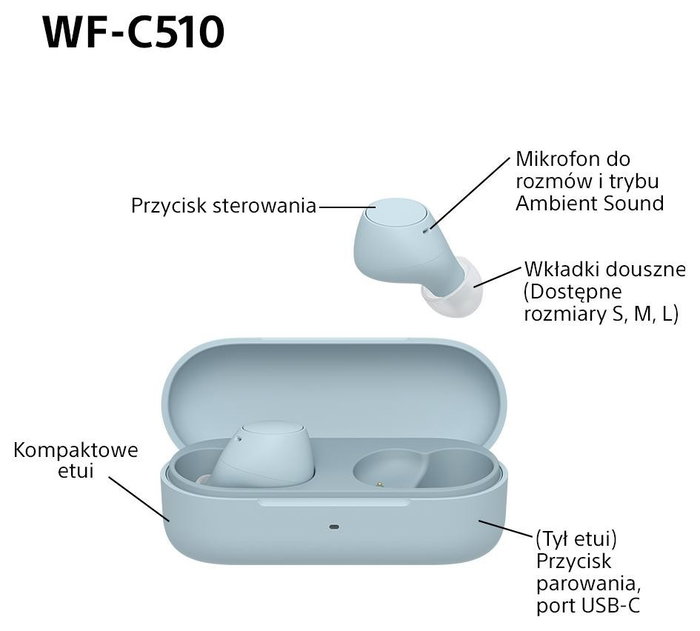 Sony WF-C510 Auriculares Inalámbricos True Wireless Azul