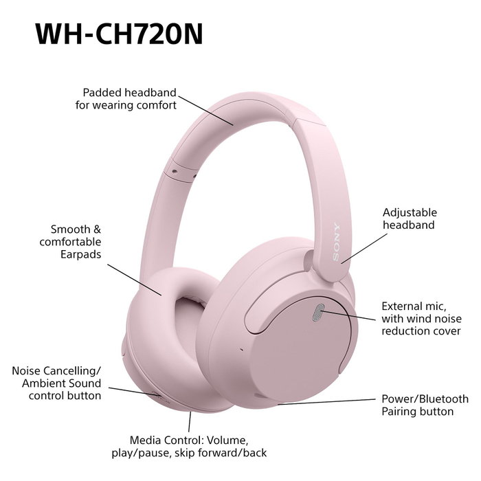 Sony WH-CH720N Auriculares Inalámbricos con Micrófono Rosa