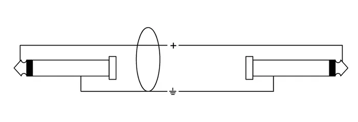 Cordial Cable de Guitarra Jack Recto/Acodado 3M