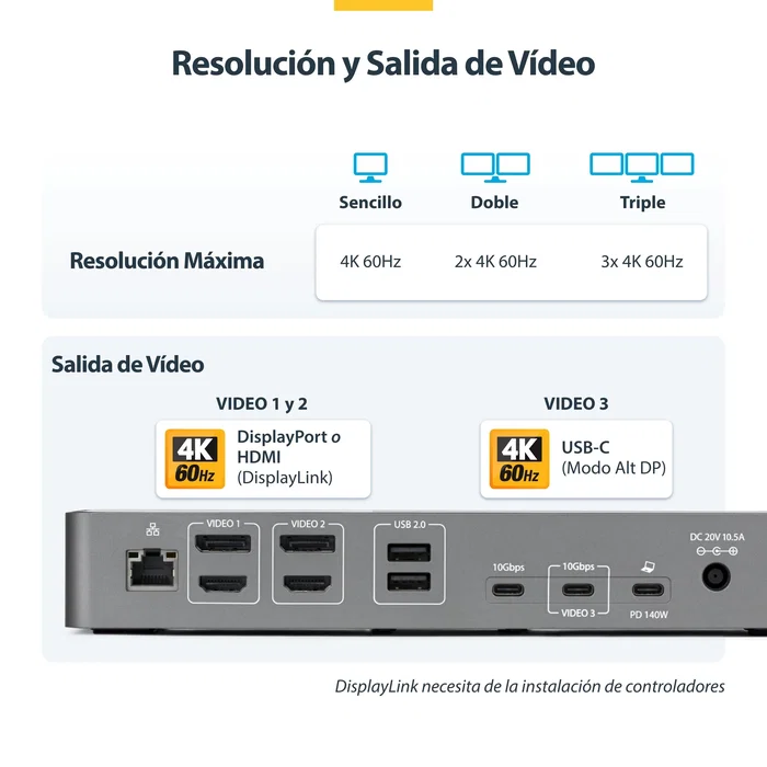 StarTech.com Docking Station Universal USB-C de 3 Pantallas PD 140W 4K DK30C2DPEPRUE Gris