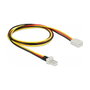 DeLOCK Cable de alimentación para ventilador 3 Pin a 3 Pin 60 cm