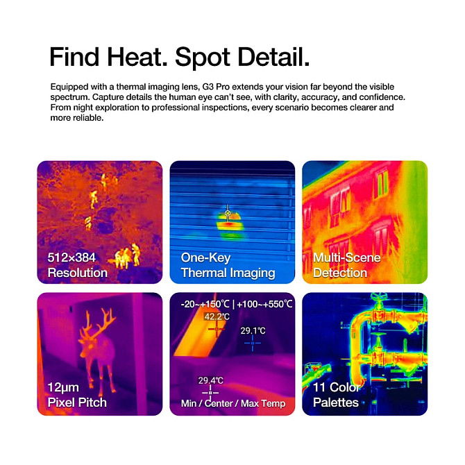 AGM G3 PRO Smartphone 5G con Cámara Térmica, 12GB RAM + 512GB, Batería 10000mAh, Pantalla 120Hz, Android 15, Negro, Resistente IP68 IP69K