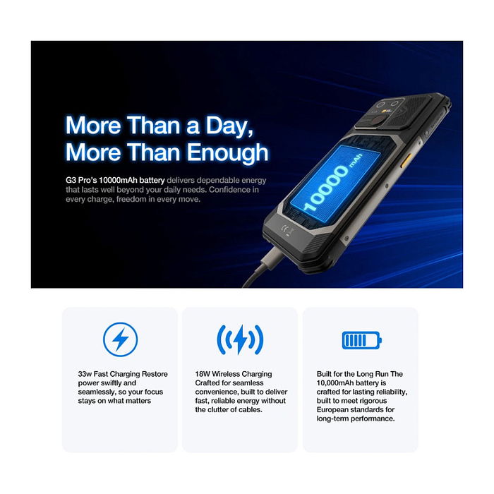 AGM G3 PRO Smartphone 5G con Cámara Térmica, 12GB RAM + 512GB, Batería 10000mAh, Pantalla 120Hz, Android 15, Negro, Resistente IP68 IP69K