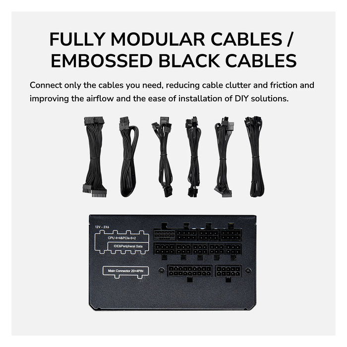 Cougar Fuente de Alimentación GR 850W ATX3.1/PCIE 5.1 80 Plus Gold para PC