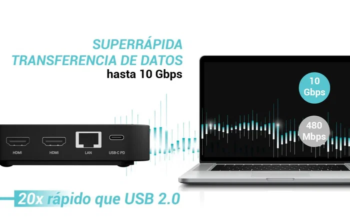 i-tec USB-C Docking Station con 2x HDMI y DisplayPort, 3 Monitores 4K/5K, 100W Power Delivery, Ethernet Gigabit, 6x USB, Audio, VESA, Para Mac/PC/Android
