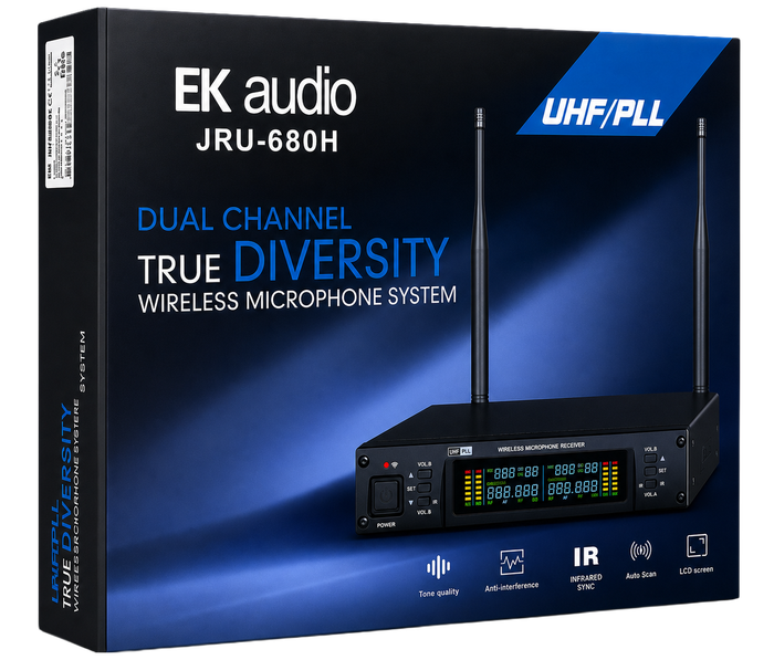 Ek Serie JRU680H Sistema Inalámbrico UHF