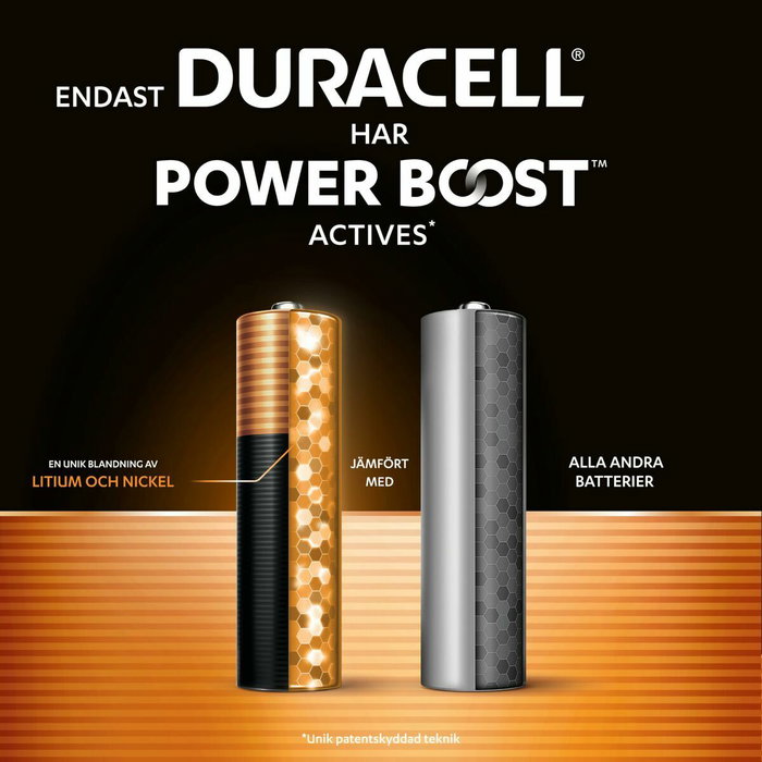 Duracell Plus Power Boost AA 1,5V Pack de 12