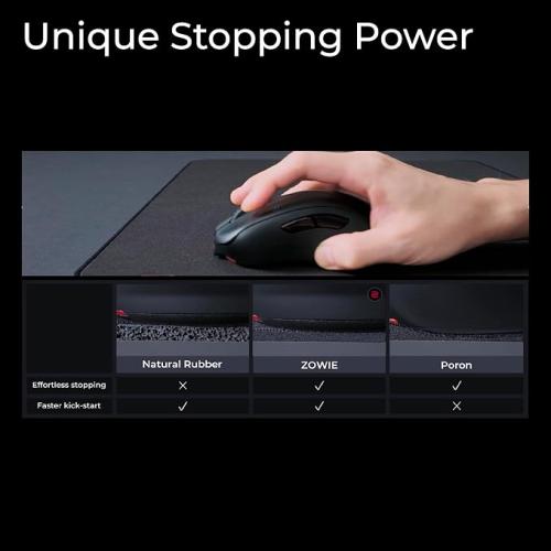 Zowie H-SR-SE-ZC08 Alfombrilla Gaming Naranja Extra Grande Zowie H-SR-SE-ZC08 Alfombrilla Gaming Naranja Extra Grande