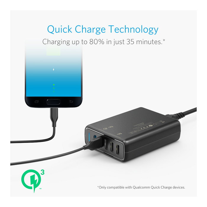 Anker PowerPort Speed 5 Cargador 5 Puertos USB-A 63W Negro