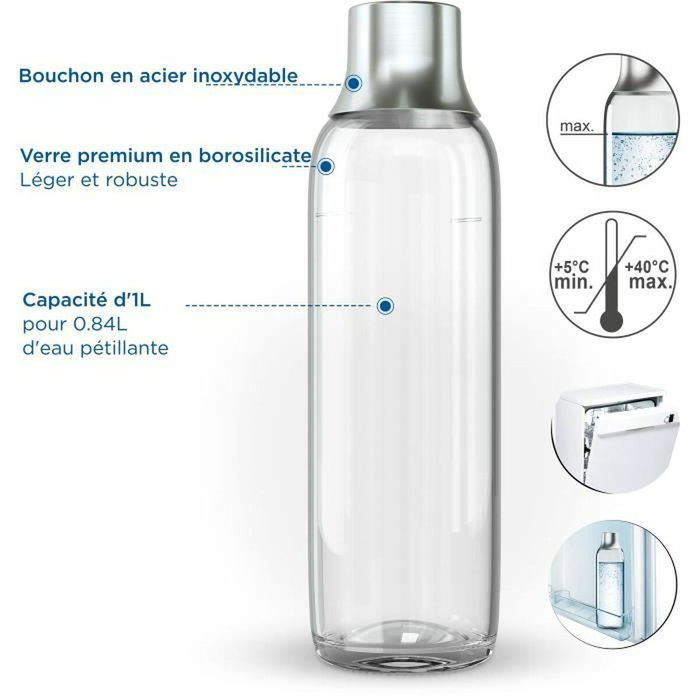 Brita pack de 2 botellas de vidrio sodaTRIO 1L