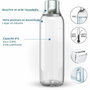 Brita pack de 2 botellas de vidrio sodaTRIO 1L