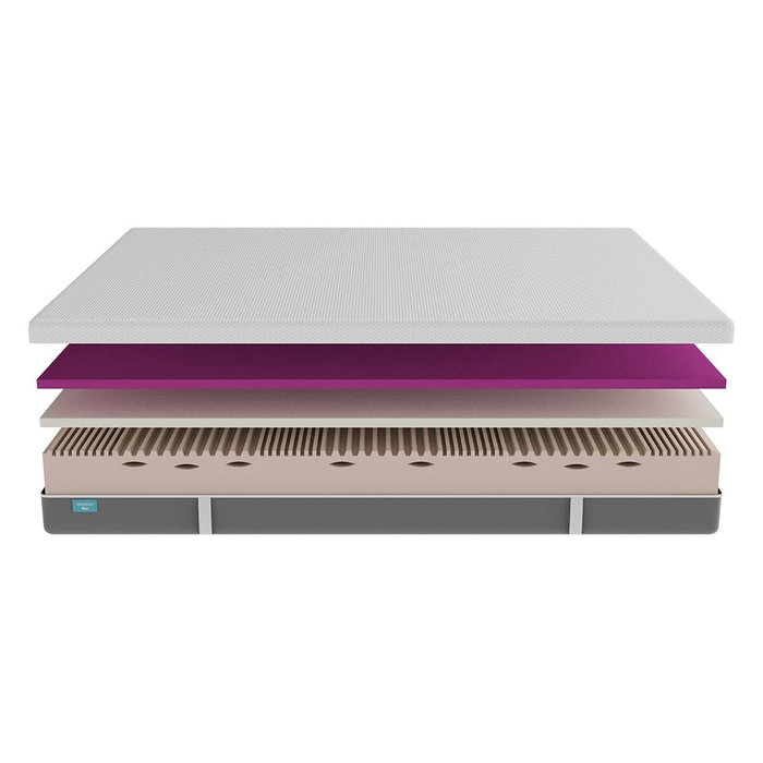 Cecotec Colchón Viscoelástico Enfundado Flow Original 90x200 cm Alta Firmeza 3 Capas 25 cm