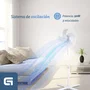 Grunkel Ventilador de Pie FAN-165X 50W 5 Aspas 40cm 3 Velocidades Blanco