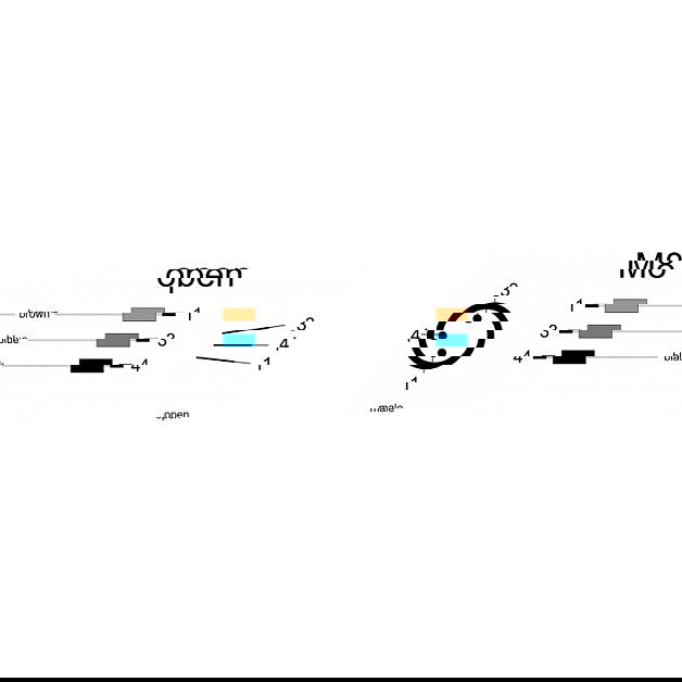 DeLOCK Cable Einbaukabel M8 A-Kodiert, Conector Macho 3 Pines para Panel, Cable Abierto, Montaje Frontal, 0.5 m, Negro, TPU, -25 a 85 grados C