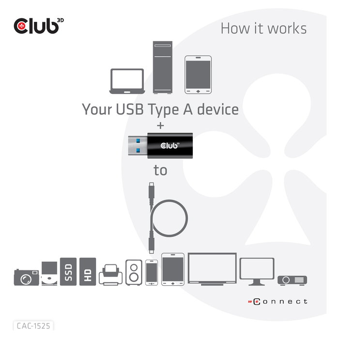 CLUB-3D Adaptador USB 3.2 Gen 1 de Tipo A a Tipo C Negro