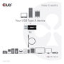 CLUB-3D Adaptador USB 3.2 Gen 1 de Tipo A a Tipo C Negro