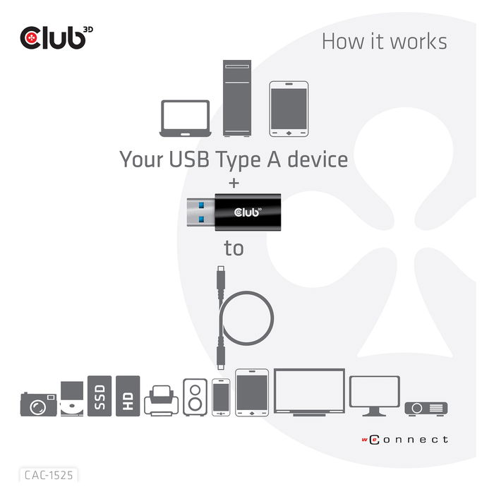Club 3D CAC-1525 Adaptador USB 3.2 Gen 1 (3.1 Gen 1) Tipo A Macho a Tipo C Hembra Negro Club 3D CAC-1525 Adaptador USB 3.2 Gen 1 (3.1 Gen 1) Tipo A Macho a Tipo C Hembra Negro