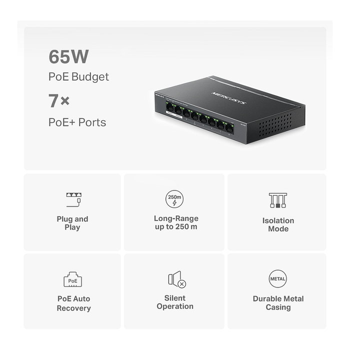 TP-Link Mercusys MS108GP - Switch Gigabit Gestionado de 8 Puertos con 7 Puertos PoE+ (65W) para Escritorio y Montaje en Pared, Negro