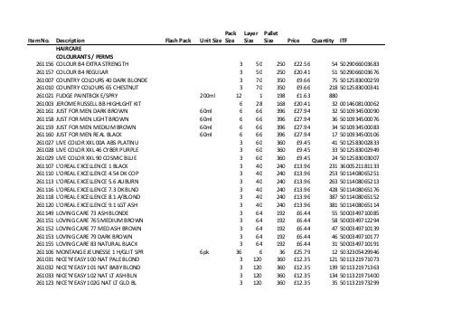 Label M Texture Wax Stick Cera en Barra para Textura y Fijación 40 mL