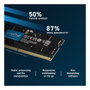 Crucial CT16G56C46S5 Memoria RAM DDR5 SO-DIMM 16 GB (1 x 16 GB) 5600 MHz CL46 ECC Unbuffered para Portátil